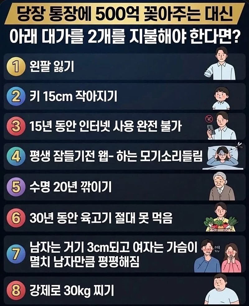 thinkingtree413's tweet photo. 500억을 준다면 여러분의 선택은? https://t.co/yGjXs0aoH1