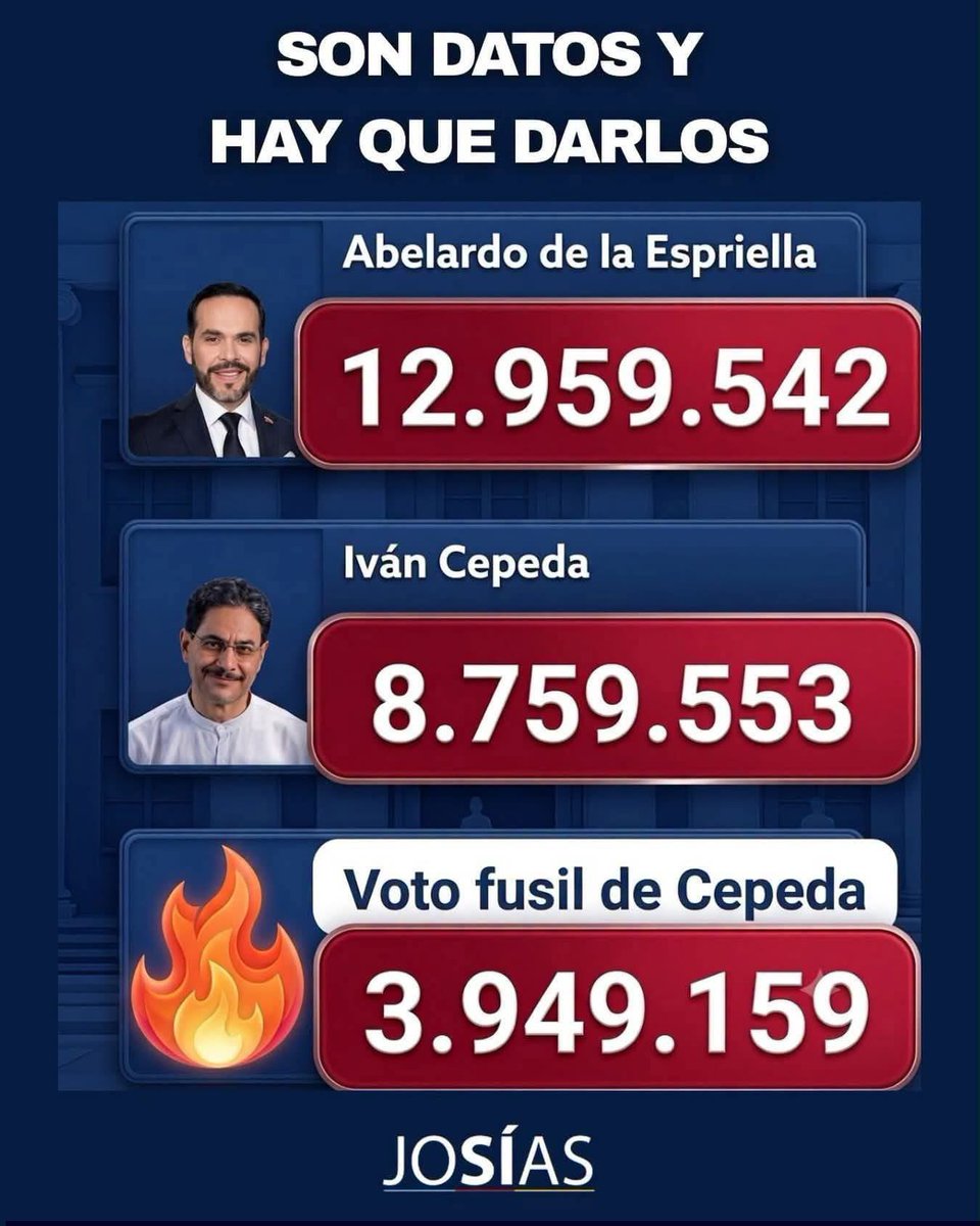 Todo_conDios's tweet photo. @AndresRuiz74687 https://t.co/gKAYpIJgeg