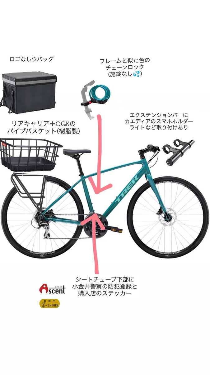 SonofaMitchh's tweet photo. 【自転車を探しています】
先日、都内で配達中に盗難に遭いました
車両: クロスバイク Trek Fx2 Women's Disc
最後に停めた場所: 新宿区富久町15
時間: 7/29(水)19:10頃
色: 緑っぽい青
特徴: フレームに傷多数有、付属品は画像参照下さい

もし見かけたらDMやリプライで情報いただけると幸いです🙇‍♀️ https://t.co/m7e1vqjfLG