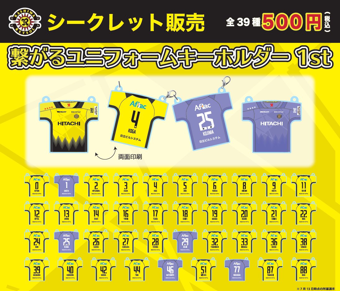 REYSOL_Official's tweet photo. 【8/8水戸戦】
シークレットアイテム『繋がるユニフォームキーホルダー（FP 1st）』販売のお知らせ🤝
🔗https://t.co/pnB9Jzyb5r

開封するまでどの種類が入っているかわからない、ブラインドパッケージ封入仕様で販売いたします🟡⚫️

#柏レイソル #NoREYSOLNoLIFE https://t.co/CxuLCplEh9