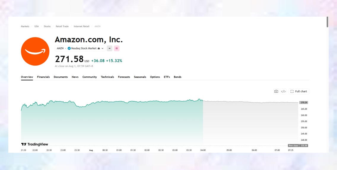 ellenlesleyt's tweet photo. Thank you for helping me make money, and thank you even more for teaching me how to analyze charts. @muhammedborcak I have benefited greatly from your daily sharing, thank you so much!🚞🚂🧑🗽

#stock $KO $PLTR #PriceAction $NVDA https://t.co/oanDCWB9SK