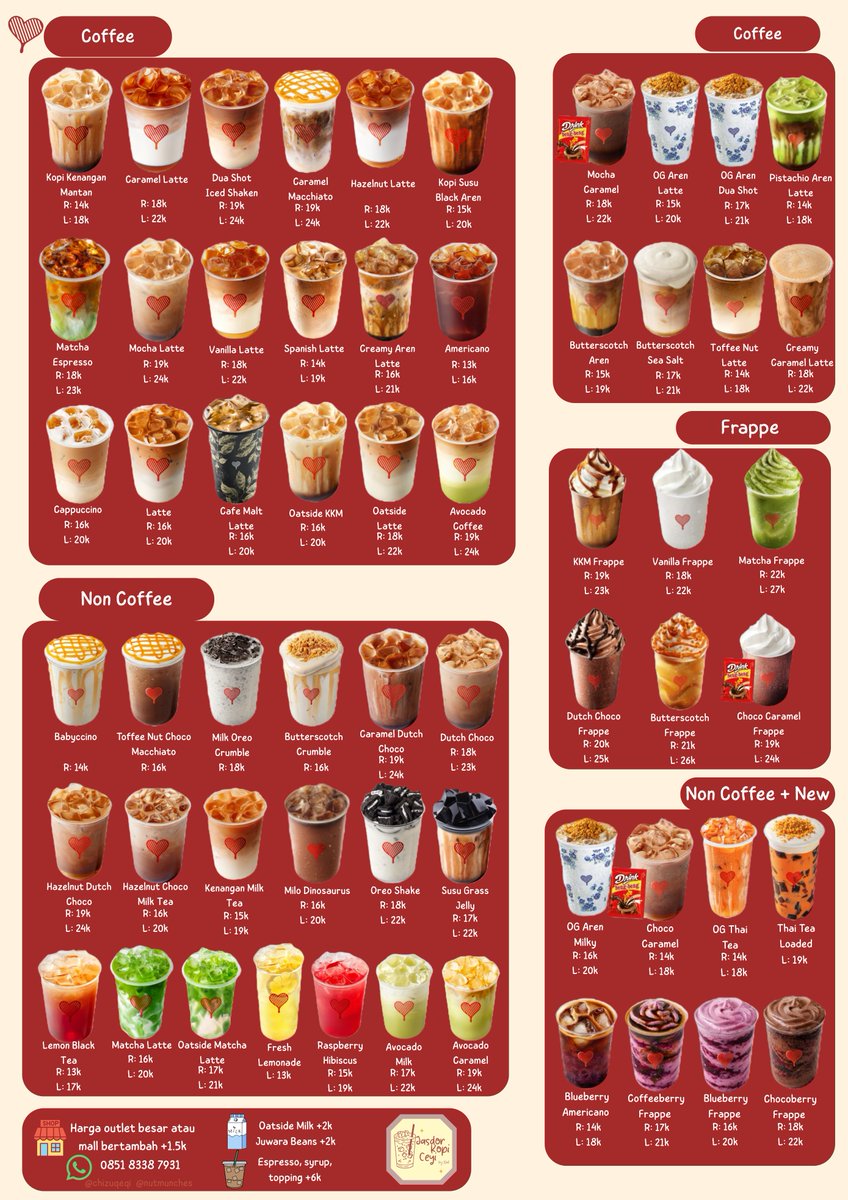 nutmunches tweet picture