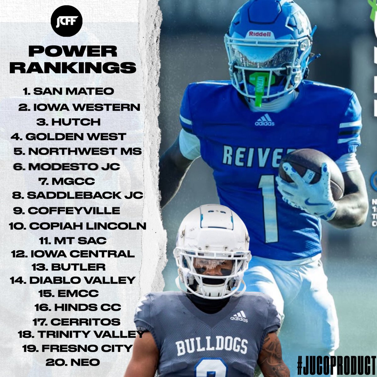 JUCOFFrenzy's tweet photo. Pre Season Power Rankings. #JUCOPRODUCT https://t.co/u14IY2lRBt