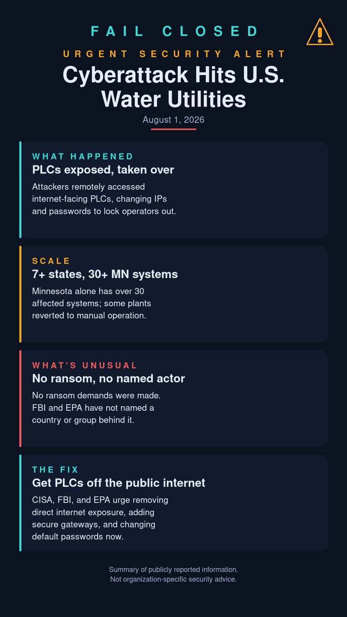 failclosed's tweet photo. No ransom. No warning. Just locked-out water systems in 7 states. #CyberSecurity #InfoSec #CriticalInfrastructure https://t.co/zFKgrV1YJk