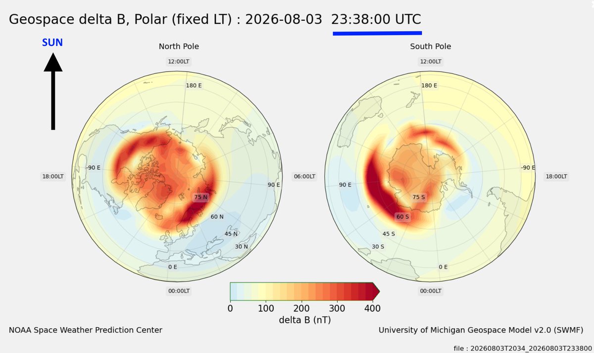 EIAES0's tweet photo. Reading the latest Ground Magnetic Perturbation map.

https://t.co/2MzI0YSzSE https://t.co/qFOBTP3ryv
