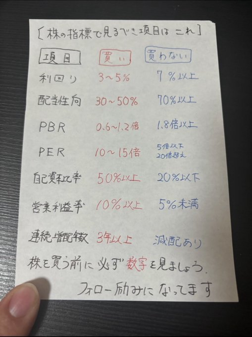 株鬼太郎 tweet media