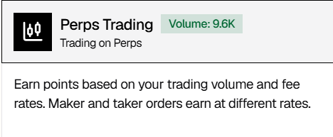 ShellaBui11's tweet photo. One of the biggest lessons I've learned in trading is that consistency matters more than chasing big wins. Every trade is an opportunity to improve your strategy, manage risk, and stay disciplined. Looking at my 9.6K trading volume on StandX reminds me that long term progress is built one trade at a time, not by trying to hit home runs.

#StandX #Trading #Perps #DeFi
@StandX_Official @Stander_StandX