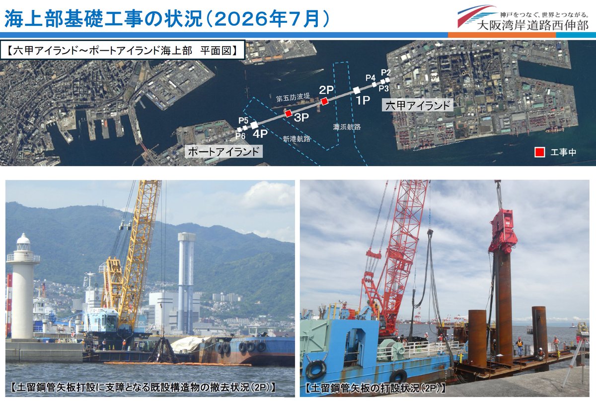 FutureWestJapan's tweet photo. 阪神高速湾岸線、ついに六甲アイランドとポートアイランドを結ぶ橋の基礎工事が本格始動しました…！！
https://t.co/ZMNf786jmd https://t.co/U0sVys1Hfb
