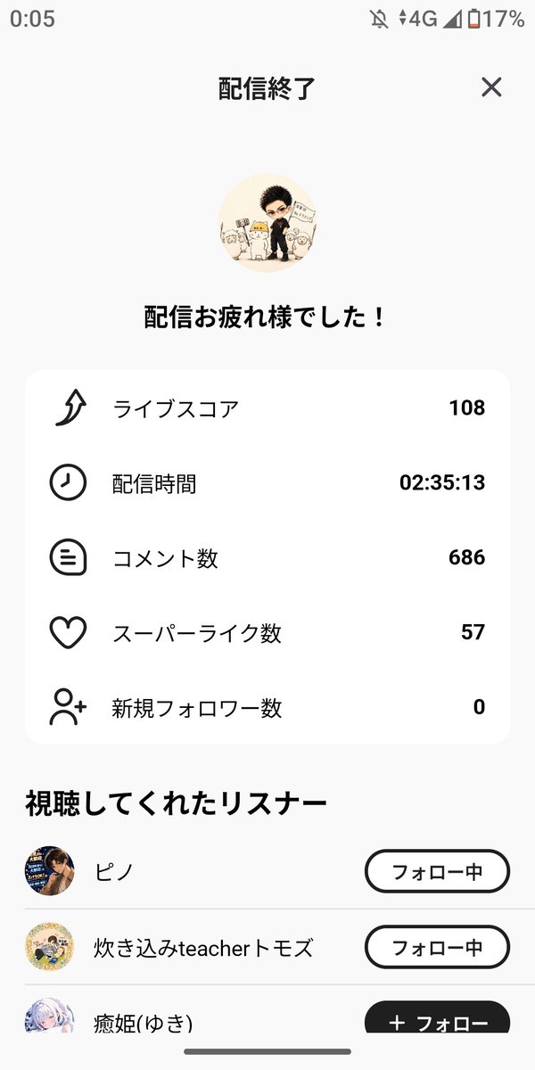 kk1923kk's tweet photo. あの、昨日の夜。信じられないことが起きまして。

人生初、スタマというものをもらいまして。

ピノのこと、しばらくピノさんって呼びます。
俺のほうが立場は上だけどね。

皆さんのおかげで+6でした。

ほんとにありがとうございます
(´；ω；｀)うぁぁぁぁぁぁぁぁぁぁ https://t.co/xWtbeJBKys