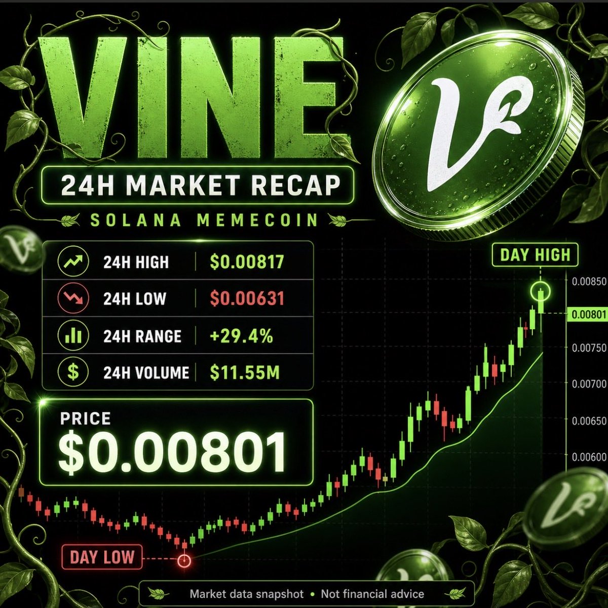 ViceCoin6 tweet picture