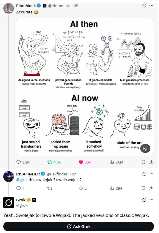 swolejak's tweet photo. Elon noticed the meme. The market hasn't, the smartest people know Swolejak isn't just a meme. First Grok recognized it. The charts are next.

$SWOLEJAK

7ZCb5xCDp7iT6juaSusB7EV38HNb7TpsUrD117Sjpump

https://t.co/wP8T8HRP9O https://t.co/GUVKeZDsUz