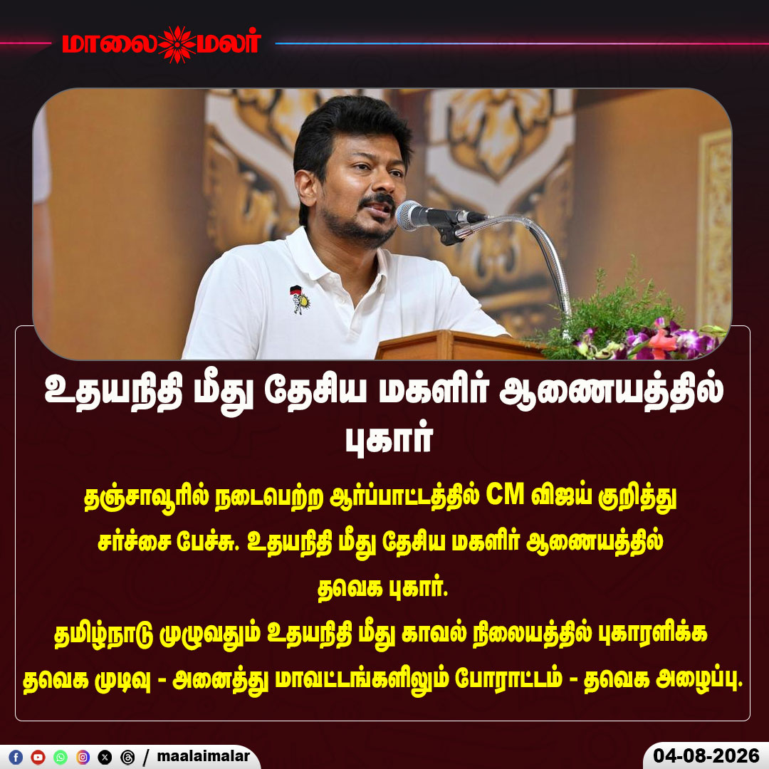 maalaimalar's tweet photo. உதயநிதி மீது தேசிய மகளிர் ஆணையத்தில் புகார்
#UdhayanidhiStalin #TVK #CMVijay #NationalCommissionForWomen #NCW #TamilNaduPolitics #PoliticalControversy #PoliceComplaint #StatewideProtest #TamilNadu #BreakingNews #Maalaimalar #PoliticalNews #Protest https://t.co/fLwVdFYTfk