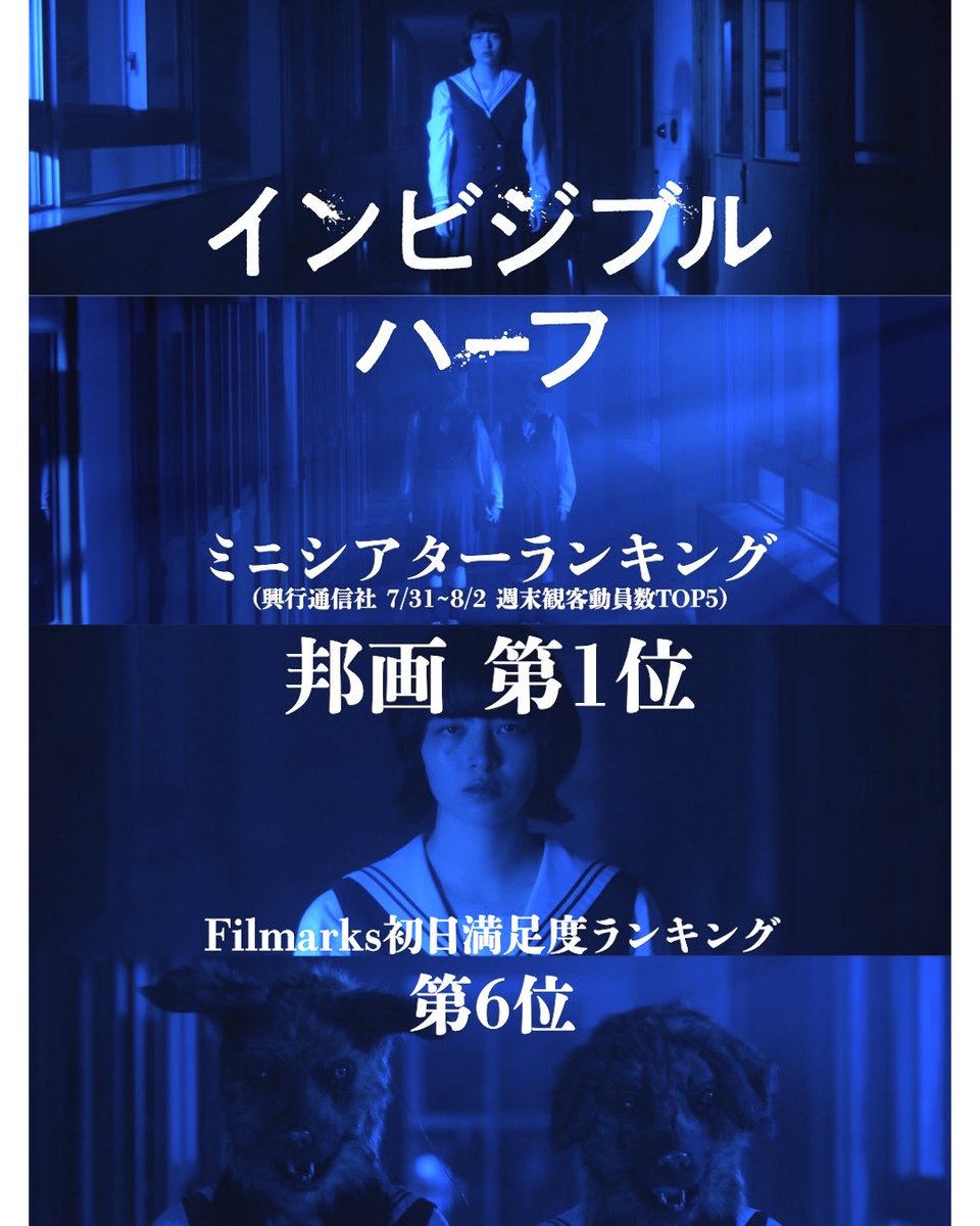 Masa_Nishiyama_'s tweet photo. 🫥㊗️🫥㊗️🫥㊗️🫥㊗️🫥㊗️🫥㊗️🫥

ミニシアター週末観客動員数  邦画第1位
Filmarks初日満足度ランキング  第6位

🫥㊗️🫥㊗️🫥㊗️🫥㊗️🫥㊗️🫥㊗️🫥

インビジブルハーフを応援してくださった皆様、ご覧いただいた皆様ありがとうございます。個人的に作ったインディーズの自主映画でこのようなランキングに入れたこと今でも信じられない想いです。

#インビジブルハーフ 公開中です
是非映画館でご覧ください📱🩸🫥✨