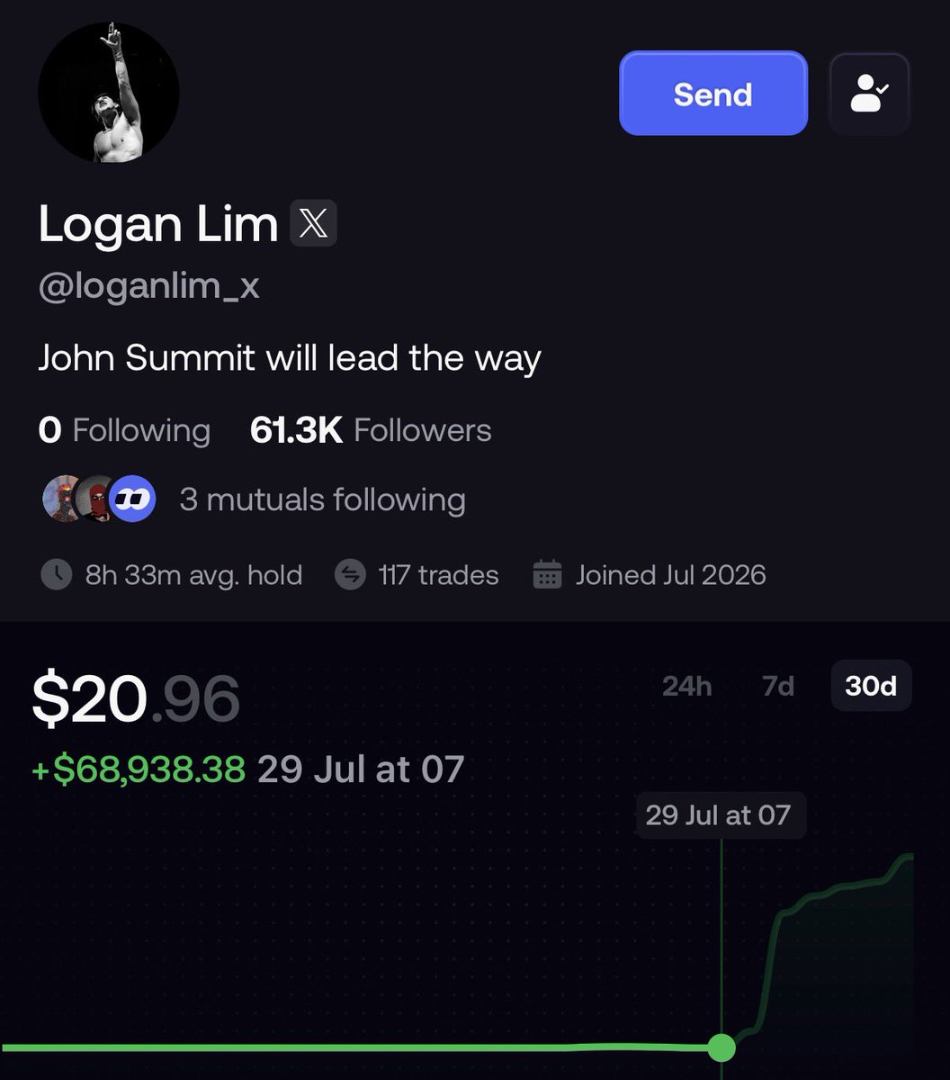 Andikur_x's tweet photo. Bro ini start dari $3.5K, di tanggal 29 juli sempat jadi $20, dan di tanggal 31 juli dah jadi $421K 🫪 https://t.co/RyceSW2uBf