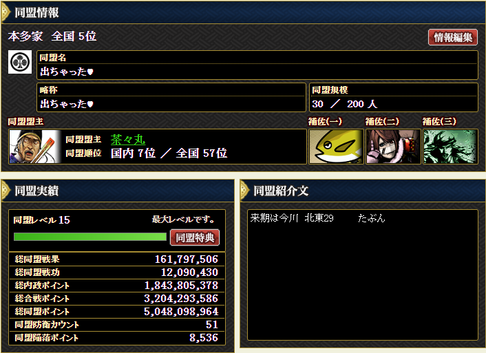 itachi_ixa's tweet photo. ということで、来期は今川家？です！
今期は盟主加勢が埋まらなくなってきたので、同盟員を募集中です（個人的に）ｗ
も～引退すっかなぁ～とか来期は隠居しようかなぁ～とか考えてそうなお知り合いがいらっしゃいましたら、出ちゃった♥を是非すすめてくださいませ～m(__)m https://t.co/gC96qm0lje