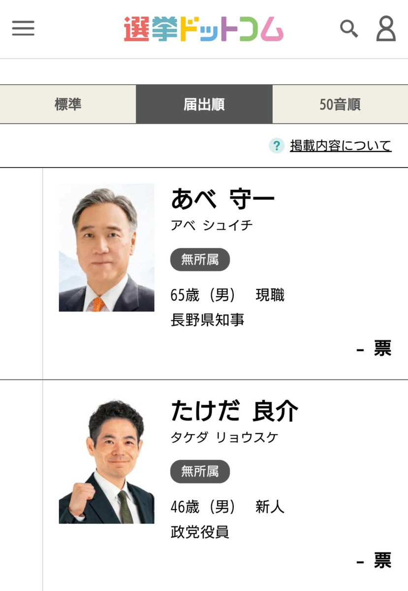 wZ9tUOjp5corpIo's tweet photo. 長野知事選挙立候補の二人の経歴

【あべ守一】
東大法学部→総務省→長野副知事→総務省、横浜副市長→内閣府 行政刷新会議事務局次長
自民国民立憲など多数の支援を受けるが所属せず「中立的な無所属」

【武田良介】
主な職歴無し
共産党の運動員
「共産党」支援も表記上は無所属
#長野知事選挙 https://t.co/e46TQSX4oR