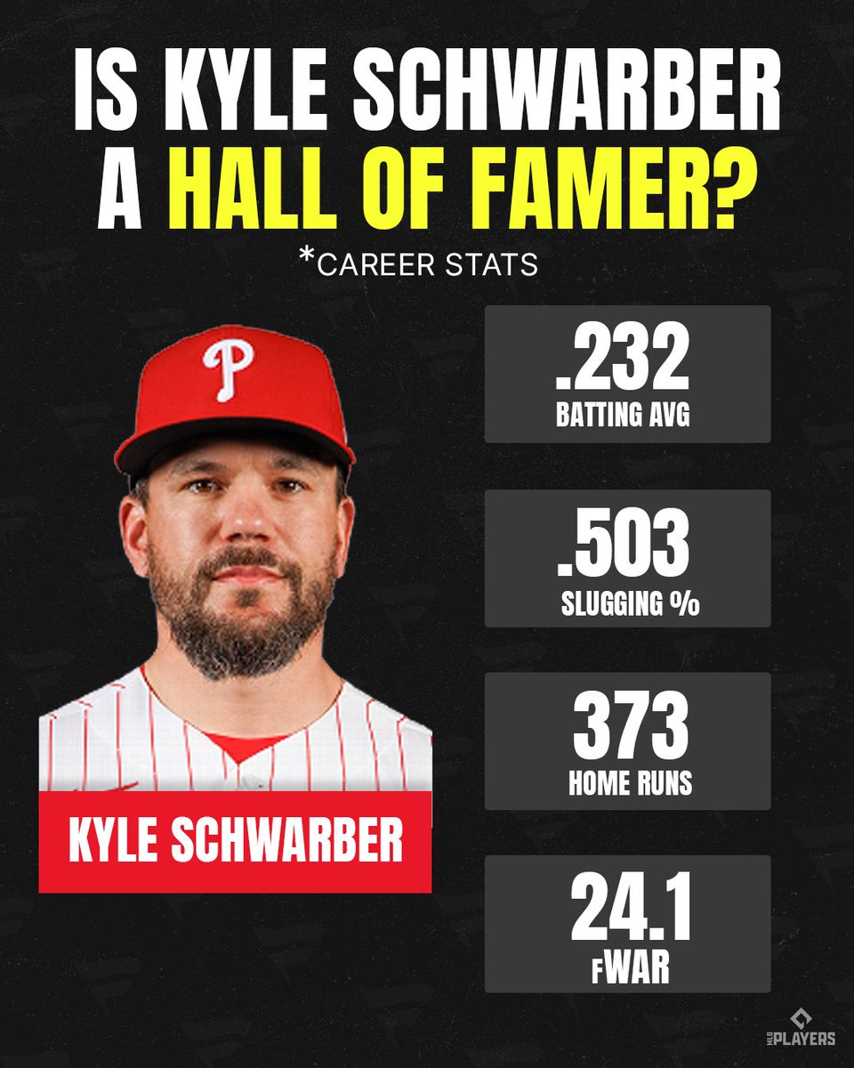 FanaticsBook's tweet photo. Is Kyle Schwarber headed to Cooperstown when he hangs it up? 🤔 https://t.co/RcVQrivEKD