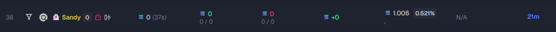 IMakeRunnerss's tweet photo. . @sandyofCthulhu

You have fees of this token, as well as .5% supply send to your wallet. 

We did this because we appreciate the game Doom, your hard work and dedication

And our favorite character is the Mascot of Doom, the Cacademon

7BzM7jZ1cTz5AFj58SbVd4p1wbvkqVbUYB73PcN4pump