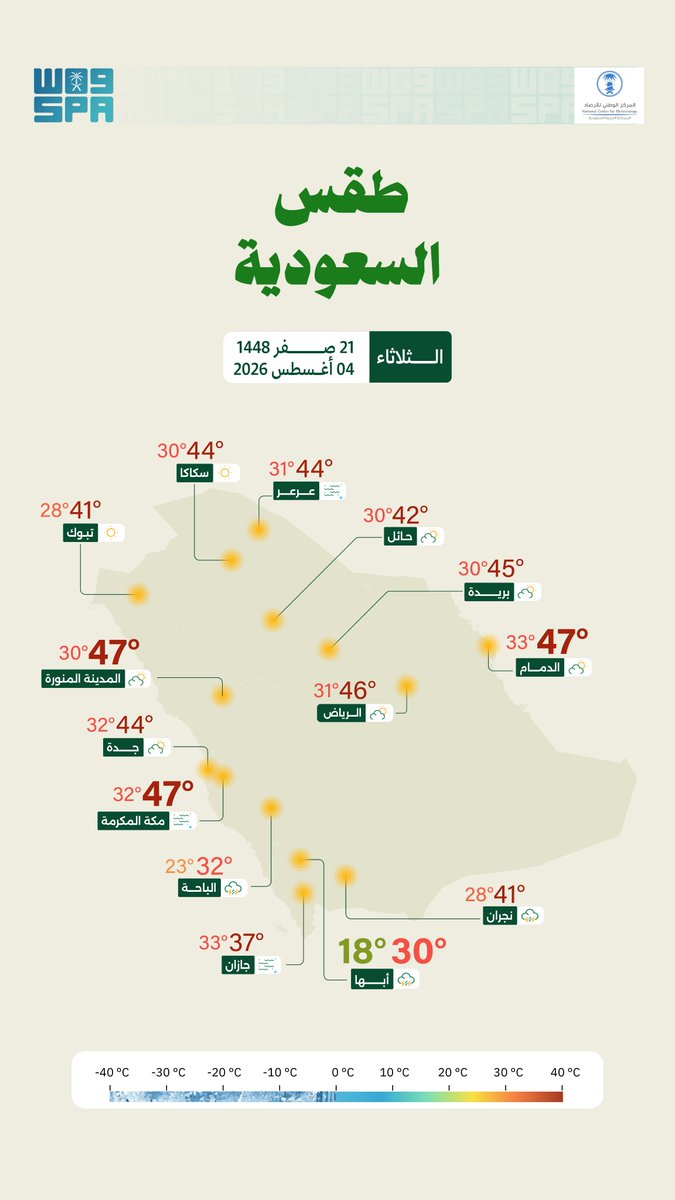 SPAregions's tweet photo. #الأرصاد: توقعات بأن تبقى درجات الحرارة العظمى مرتفعة على الشرقية، الرياض، المدينة المنورة ومكة المكرمة مع رياح نشطة كذلك على الحدود الشمالية، الجوف، تبوك، حائل والقصيم. وسحب رعدية ممطرة على المرتفعات الغربية والجنوبية الغربية ونجران.
#واس https://t.co/w4LTwHMZD2