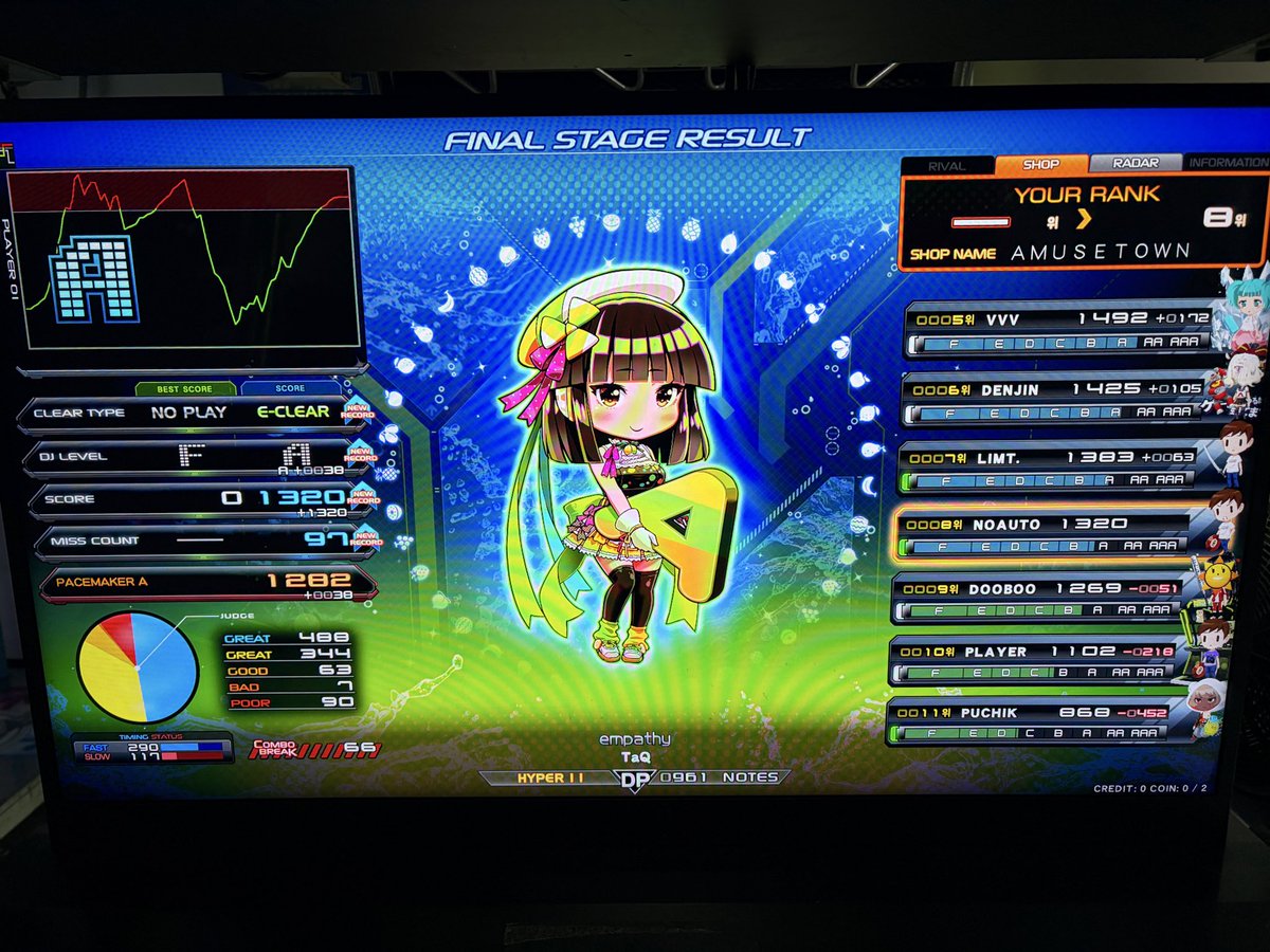 EZ2AC_NOAUTO's tweet photo. 와재밌다 https://t.co/Yd56mTkC07