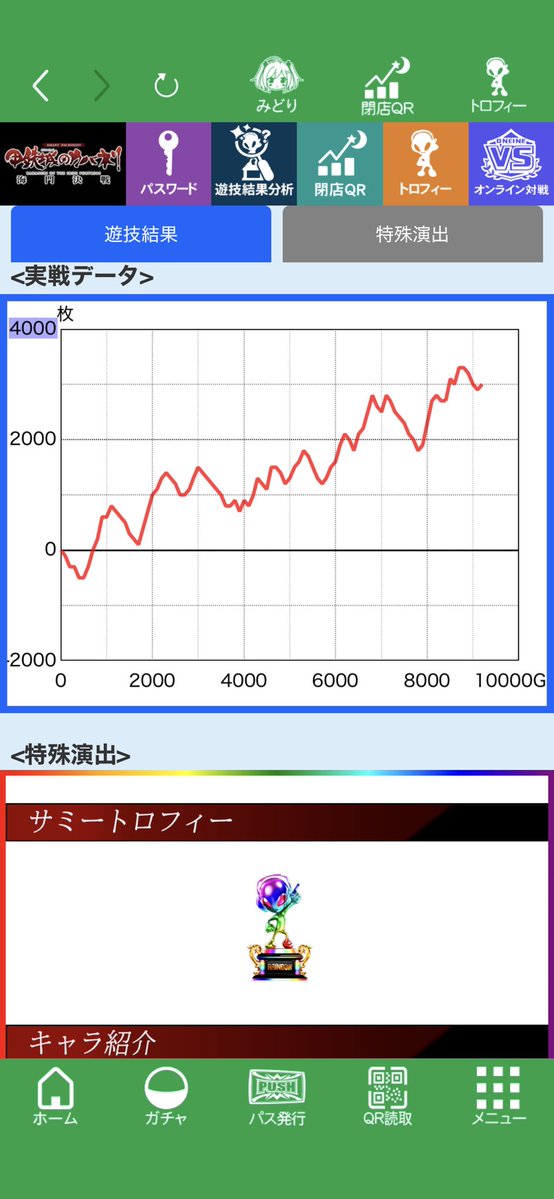 mykskos's tweet photo. 土曜日1番上のカバネリ打ったんだけど上位行っても伸びなくて苦しかったけどちょっとずつ出玉増やしてプラスで終われた👉

途中まで示唆も強くなかったし確定も出てなかったから正直テッペンはないと思ってた💦

今回の結果を参考に今後もカバネリと向き合ってく！

#カバネリ #海門決戦 #パチスロ #MYKSch