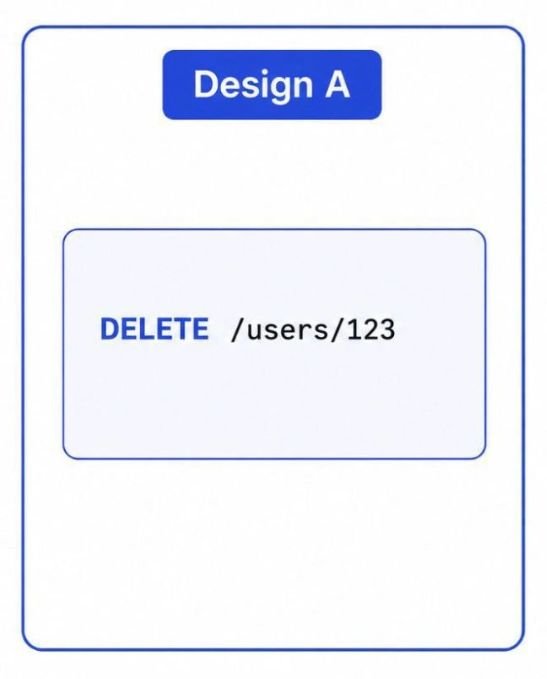 heyyyyyieeee's tweet photo. Backend Interview Question:

Which endpoint would you choose? 

Design A vs Design B https://t.co/wITkYFc40C