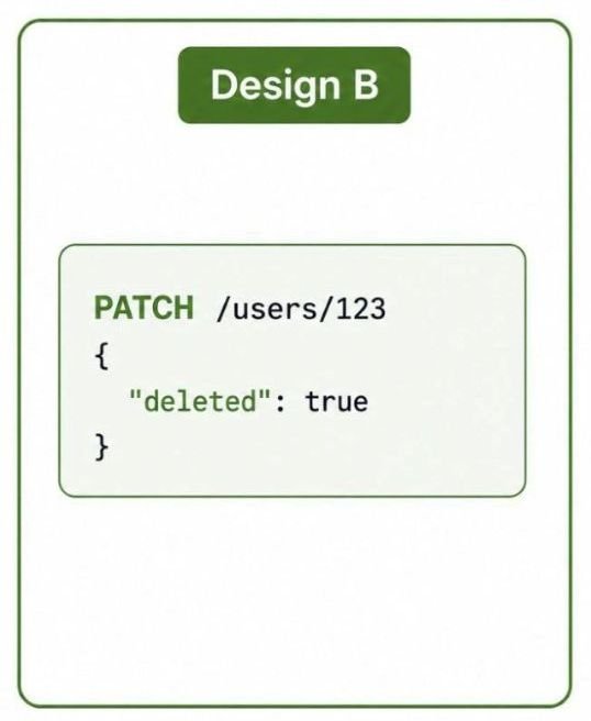 heyyyyyieeee's tweet photo. Backend Interview Question:

Which endpoint would you choose? 

Design A vs Design B https://t.co/wITkYFc40C