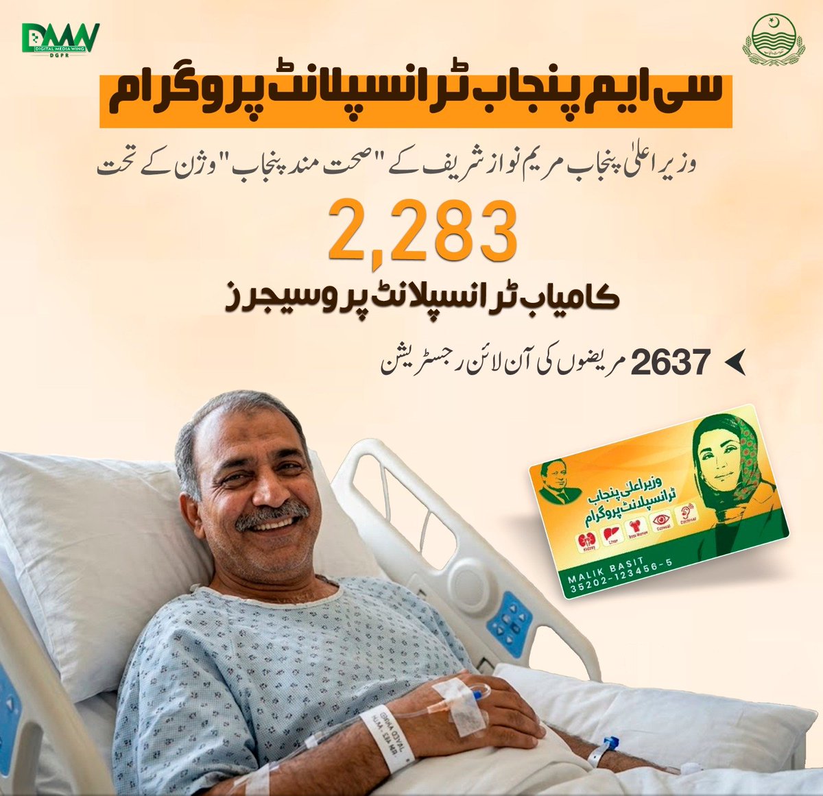 GovtofPunjabPK's tweet photo. وزیرِ اعلیٰ پنجاب مریم نواز شریف کے "صحت مند پنجاب" وژن کے تحت 2,283 مریضوں کے کامیاب ٹرانسپلانٹ پروسیجرز مکمل۔ https://t.co/GGhbvTFeGT