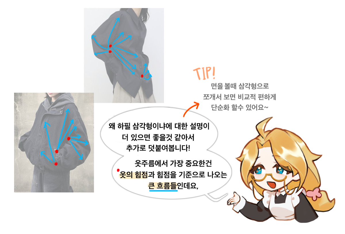 nellR_art's tweet photo. 옷주름 추가 자료가 있으면 좋을것 같아서 덧붙입니다😆 https://t.co/N2XULaWKMf