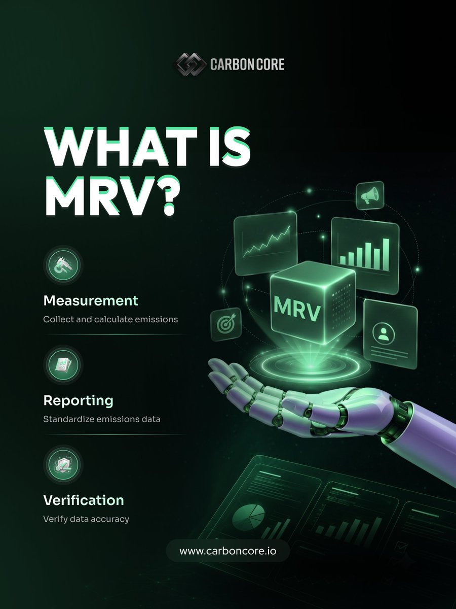 CarbonCoreIO's tweet photo. 📊 WHAT IS MRV?

MRV = Measurement, Reporting &amp; Verification

📏 Measure emissions
📄 Standardize reporting
✅ Verify data accuracy

🌍 The foundation of trusted carbon accounting, ESG reporting, and carbon markets.

#CarbonCore #CarbonMarket #MRV https://t.co/viMMyjICEb