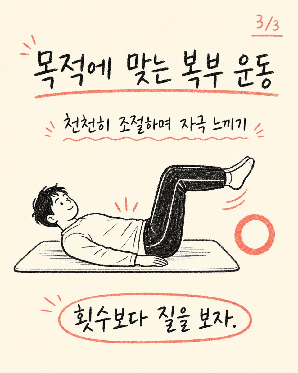 trainer_bryan_x's tweet photo. 윗몸일으키기를 많이 하면 복근이 더 선명해질까?
반복 횟수만 늘리는 것보다 목표에 맞는 자극과 식사, 회복을 함께 봐야 한다.
횟수보다 내 목적에 맞는 복부 운동을 고르자. https://t.co/5gzEufWIyd