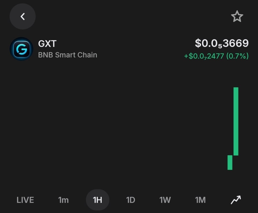 GXTExchange's tweet photo. ⚠️ Official Community Notice

Dear Community,

Please be advised that GXT has NOT been officially listed on any centralized or decentralized exchange at this time.

If you come across any website, app, or platform claiming that GXT is already tradable or listed, please exercise extreme caution. These listings are not official and may pose a risk to your funds.

To stay safe:

✅ Only trust announcements from GXT's official channels.

❌ Do not deposit funds or connect your wallet to unofficial platforms.

⚠️ Always verify information before making any transactions.

TGE is scheduled for August 28th 

Stay safe and beware of scams.