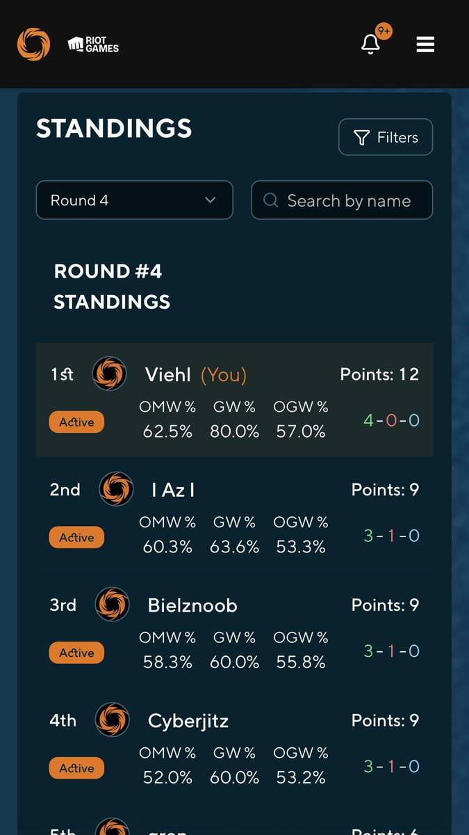 ilhamochamad's tweet photo. 🥇1st Place Riftbound Nexus Night
12 players
Used: 🟣🟡 Kennen
⭕️⭕️　　vs 🟣🔵 Mel　　
⭕️⭕️　　vs 🔵🟡 Viktor　
❌⭕️⭕️  vs 🔴🔵 Jhin
❌⭕️⭕️  vs 🟢🟠 Yi (starter)

Trying to jump into #Riftbound 🎯

Riftbound Kennen Chaos
@riftdecks https://t.co/Jy1o6Rj7DO