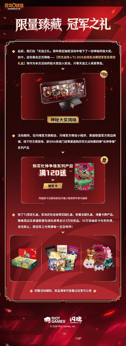 DeanZ0911's tweet photo. 🏆 Five ways to get a purchase slot for the T1 2025 Worlds Champions Signed Gift Box—10,100 total!

📱 Riftbound mini-program: 6,200
🎮 LoL client: 3,600
🎁 Chosen Gift raffle: 100
🎉 Anniversary event: 100
⚔️ Arena team event: 100

#Riftbound #RiftboundTCG #T1 #LeagueOfLegends #LoL