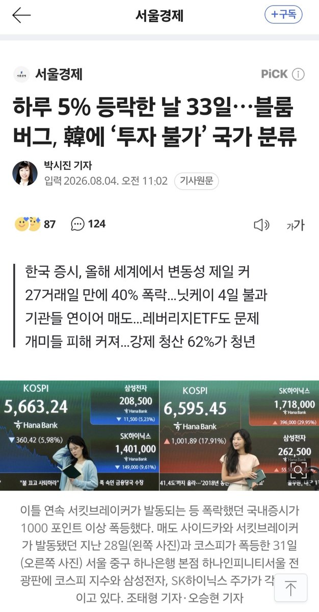 sss65562068's tweet photo. @Jaemyung_Lee 존경하는 대통령님 도대체 이게 무슨 일인가요..주식시장이 도박판이 된 것 같습���다. 어째서 대한민국 주식이 이런취급을 받을 수 있는지..개탄스럽습니다. 빠른 정상화 부탁드립니다. https://t.co/GlKcxVcO40