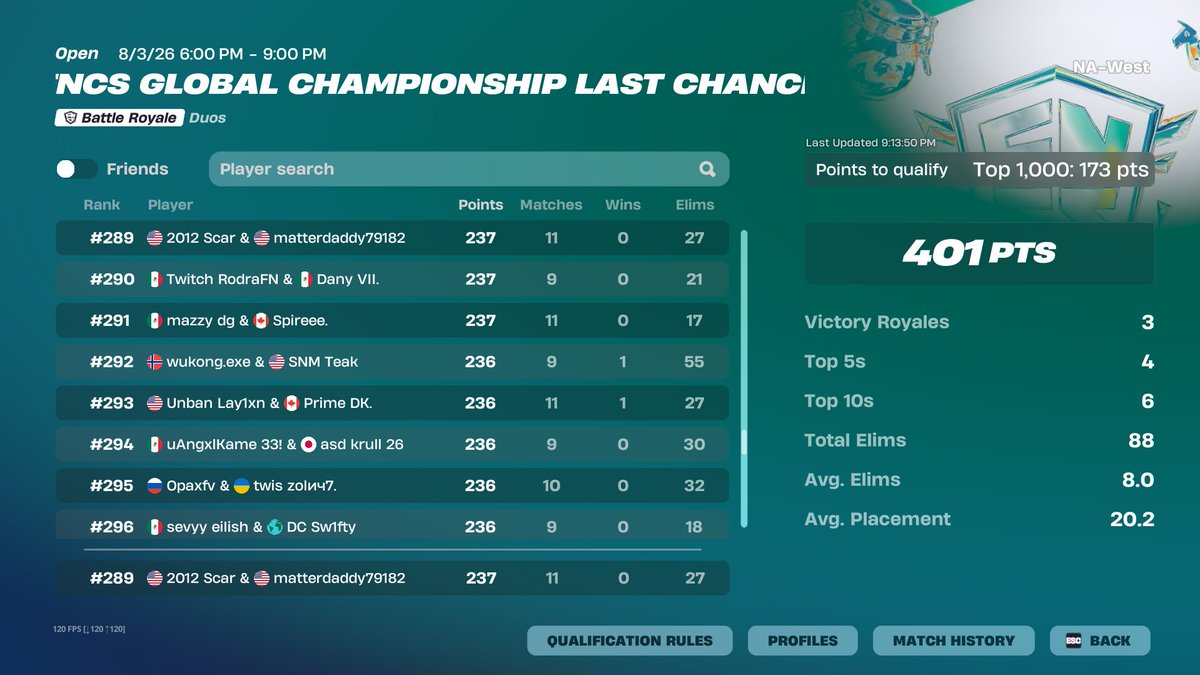 ScarX1234's tweet photo. Qualed Semis🏆 should of done better  W/@astrooo3x https://t.co/5kkTPr4ban