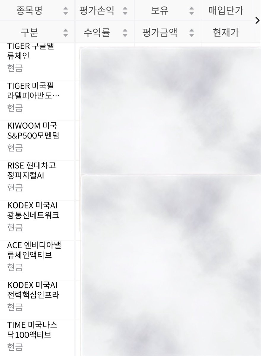 setmefreesnp500's tweet photo. ETF 광인의 도합 21종 국내 ETF 후기

타래로 https://t.co/vB1LQHBwrW