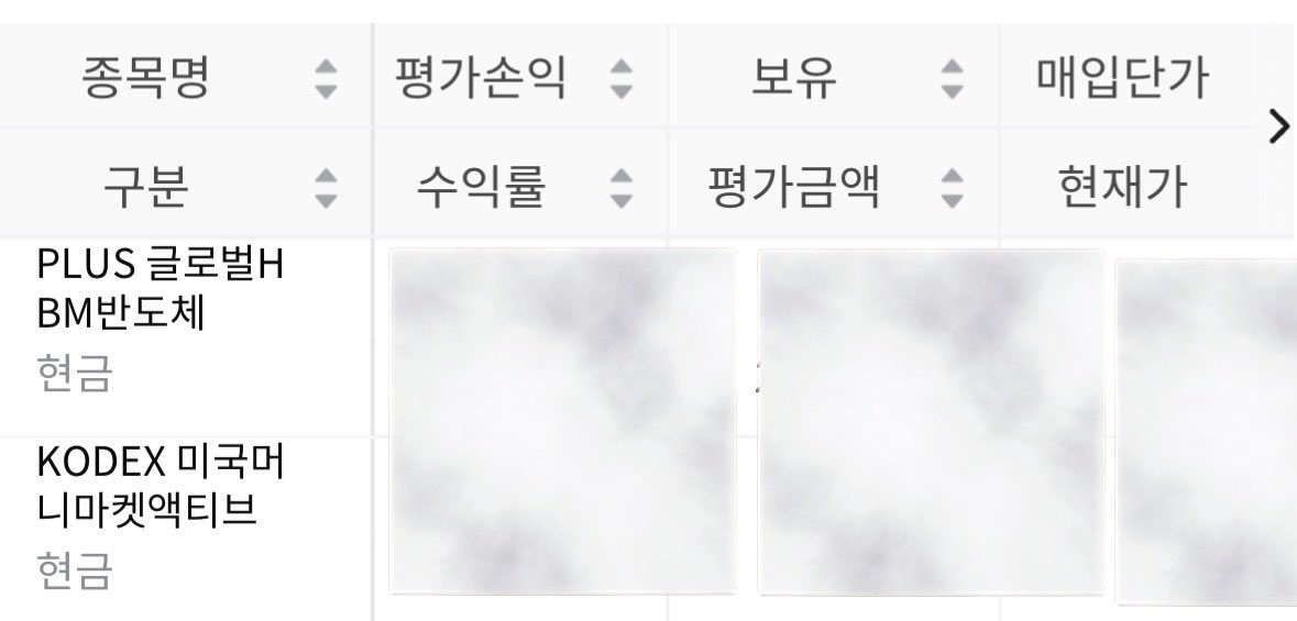 setmefreesnp500's tweet photo. ETF 광인의 도합 21종 국내 ETF 후기

타래로 https://t.co/vB1LQHBwrW