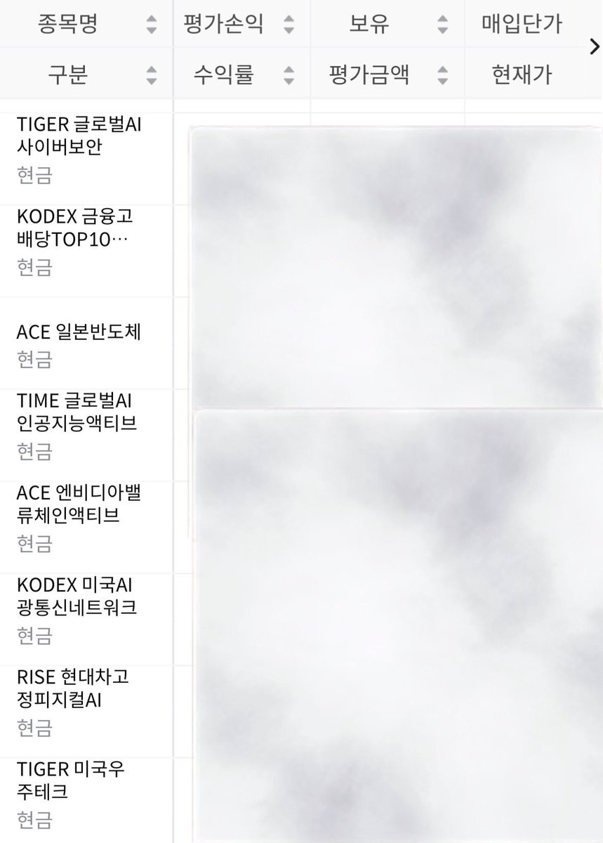 setmefreesnp500's tweet photo. ETF 광인의 도합 21종 국내 ETF 후기

타래로 https://t.co/vB1LQHBwrW
