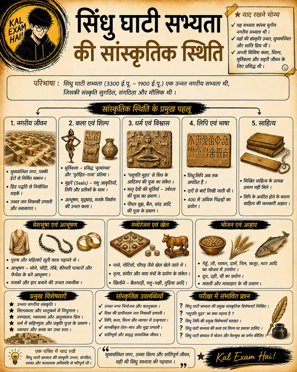 Kal_exam_hai's tweet photo. 🔥 5000 साल पहले
पक्की सड़कें, जल निकासी, स्नानागार, नृत्यगना और पशुपति मुद्रा…
सिंधु घाटी सिर्फ सभ्यता नहीं, एक पूरी एडवांस सिटी थी।
ये है असली सांस्कृतिक तस्वीर।
#upsc #mppsc #KalExamHai #notes #smartnotes https://t.co/dtiaPw1OGZ