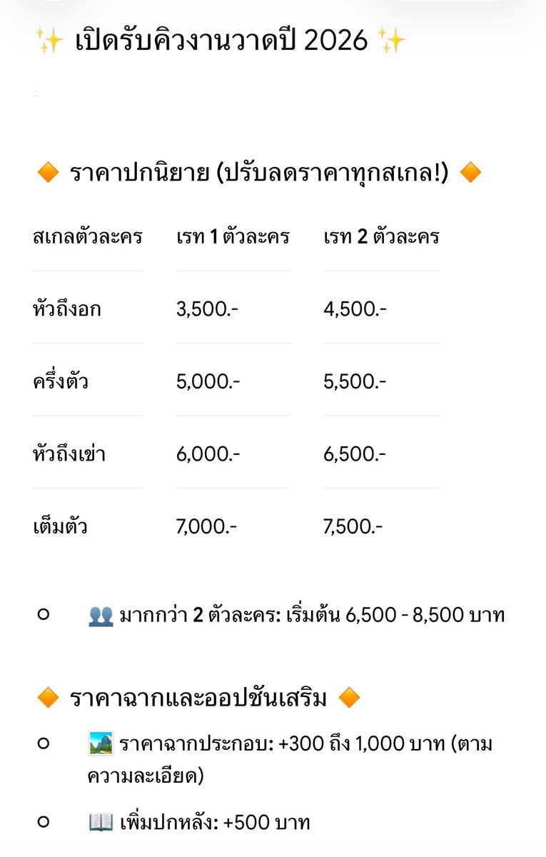 Joel_4644's tweet photo. เปิดรับคิวค่ะ รับทั้ง ปกนิยาย และ commission 

เดือน สิงหาคม (1/4 )
เดือน กันยายน (0/4)

สนใจสอบถามรายละเอียดเพิ่มเติมได้ค่ะ https://t.co/CD8KgWv3bJ