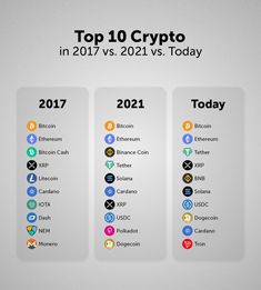 l2esiDenTe's tweet photo. Mỗi người bán ở bottom tạo opportunity cho người mua ở bottom. Market is zero-sum in short-term.
boI https://t.co/fmUAGyan22