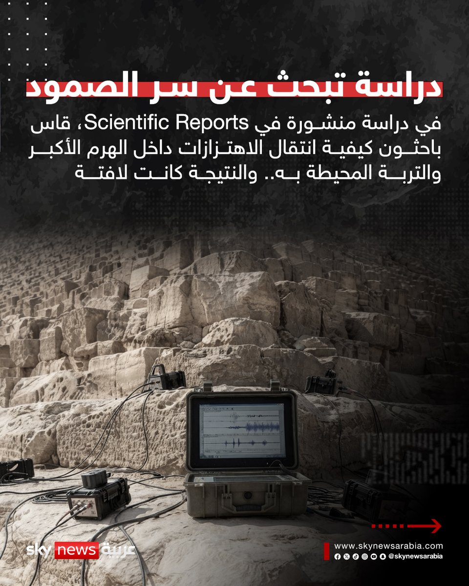 skynewsarabia's tweet photo. الهرم الأكبر يهتز عكس الأرض.. كيف صمد هرم خوفو أمام الزلازل لنحو 4600 عام؟
#سوشال_سكاي https://t.co/Li1LAwZiMi