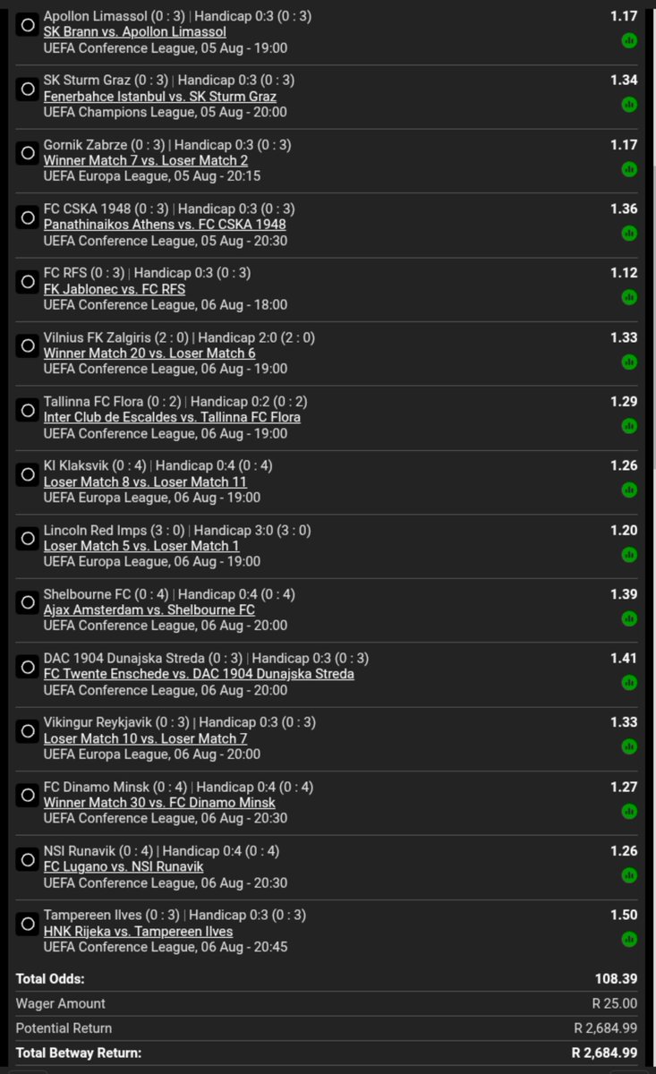 waalyd's tweet photo. 🇪🇺 UEFA Games Handicaps 🇪🇺

📝 BW6677395B

🏟️ 20 Games

✈️ 19:30 KICK 📴

📈 100 Odds

📆 4-6 August 

🧘 GOODLUCK 🤞 https://t.co/zYMs9ZzoC8