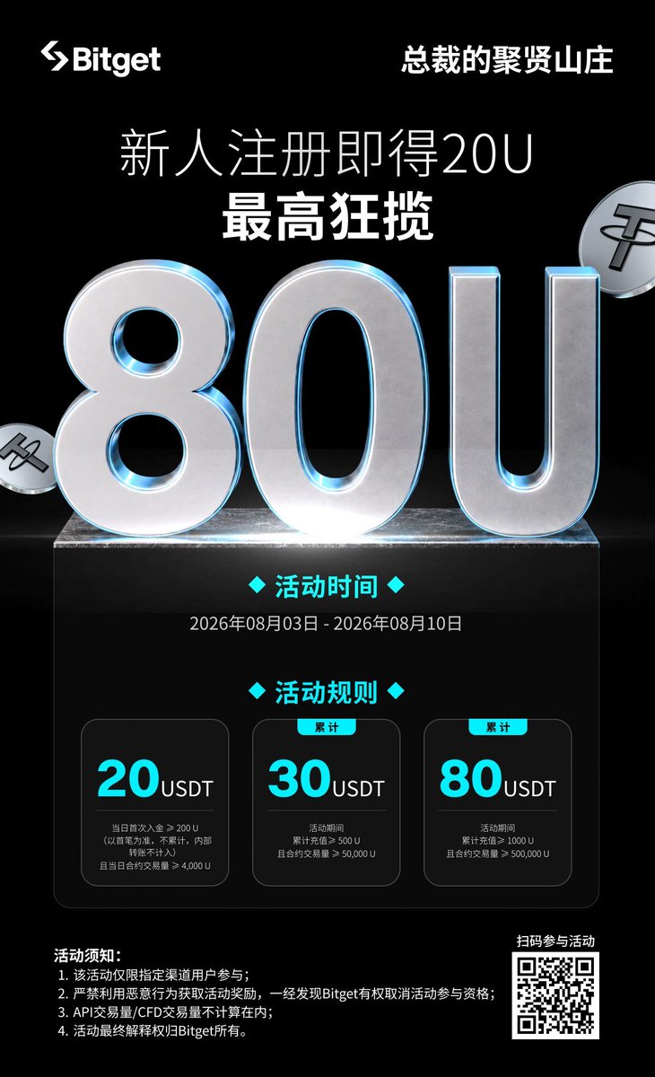 chairbtc's tweet photo. Bitget 新人福利来了 #抽奖 #空投
用我链接注册交易就能获得20U
继续交易，最高可得80U
以及地中海邮轮度假之旅

另外关注我，转发评论
抽3人送出 Bitget 短袖

感谢 @Bitget_zh 和 @Jeffbitget 的大力支持与赞助

注册Bitget，可获得40%永久性返佣（邀请码：tars）
https://t.co/qlDosvDaX0 https://t.co/uZA8kS5RPx