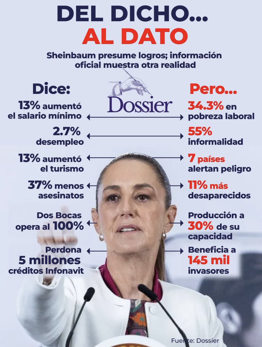 pacog96's tweet photo. @MazoyJulian @sdpnoticias @MetricsMx En serio jajajajajajaja https://t.co/seossyUIlv