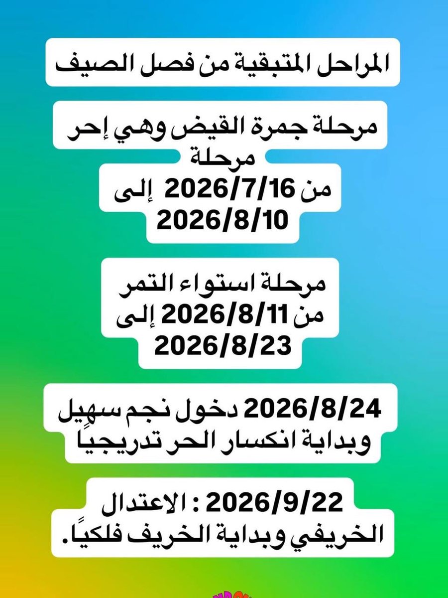 fayz_6's tweet photo. https://t.co/R7qJ7I5ESl
