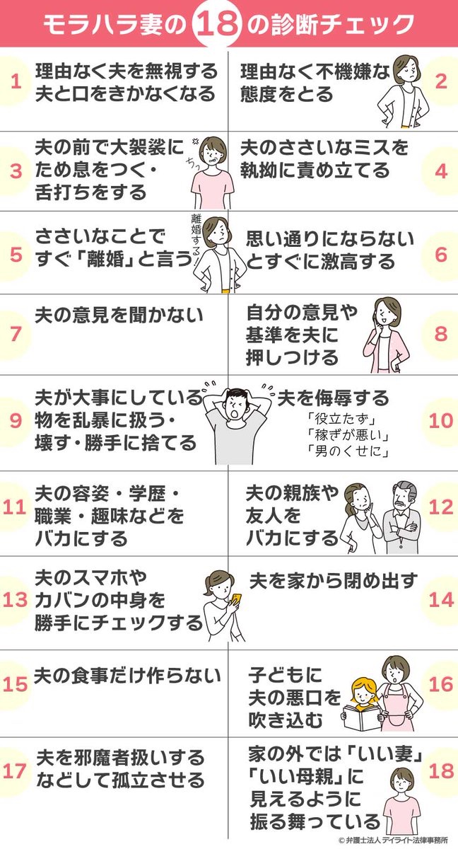 bozu_108's tweet photo. 「あ、この人と結婚して失敗したかも…」って思った瞬間選手権

ため息ついたらダメです！ https://t.co/LJMDU62bZE