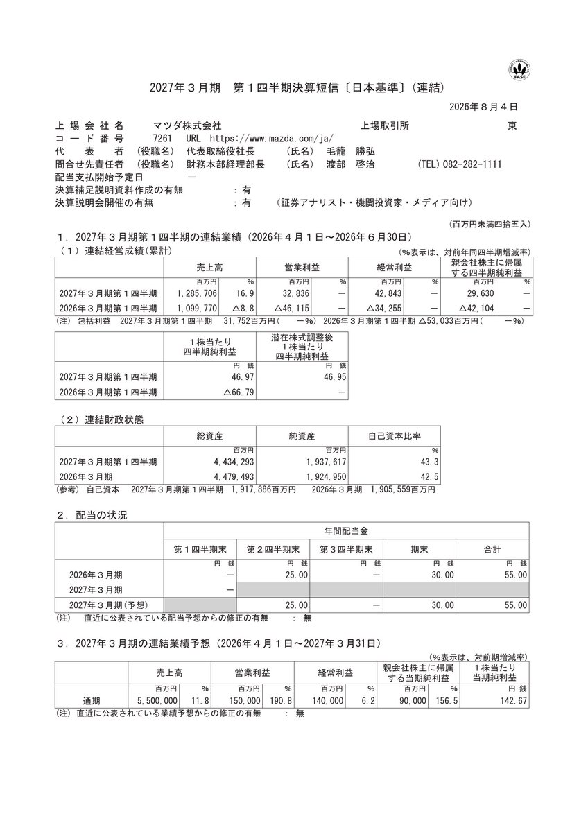 マツダ 決算 予想