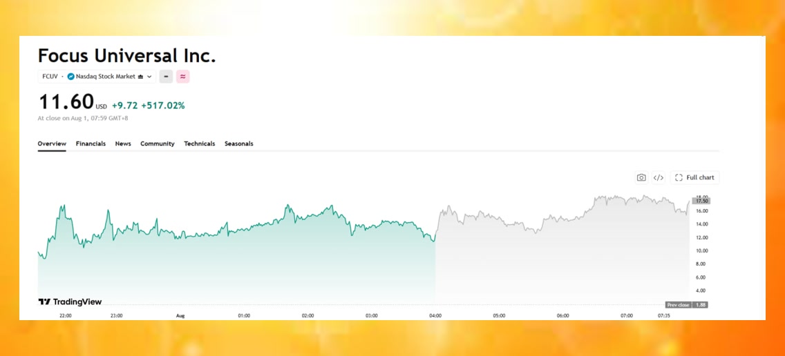 ellenlesleyt's tweet photo. Thank you for helping me make money, and thank you even more for teaching me how to analyze charts. @muhammedborcak I have benefited greatly from your daily sharing, thank you so much!🍕🎨

#stock $KO $PLTR #FIRE $MS https://t.co/Vfe4ZFI8E3